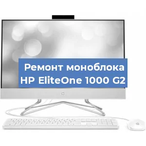 Замена кулера на моноблоке HP EliteOne 1000 G2 в Ижевске